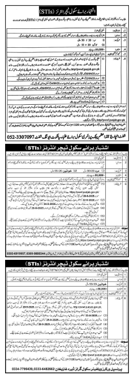  STI Jobs 2025 – School Teacher Interns Vacancies